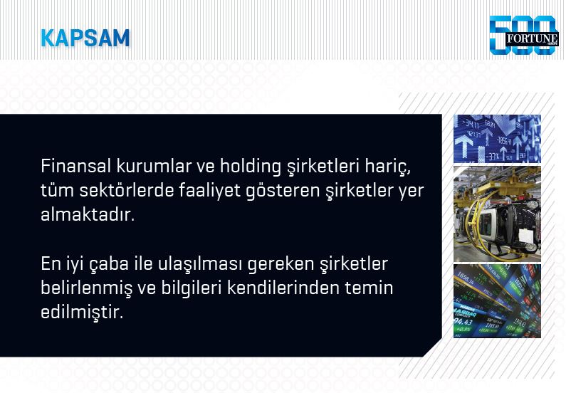 Fortune 500 Türkiye'de beklenmedik değişim