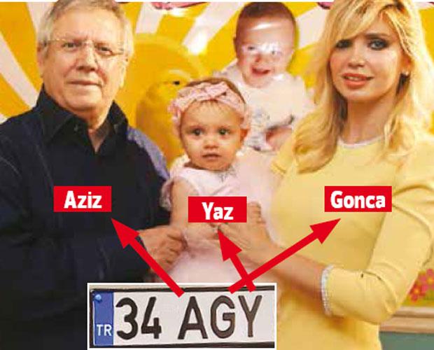 Aziz Yıldırım'dan eşine özel plaka