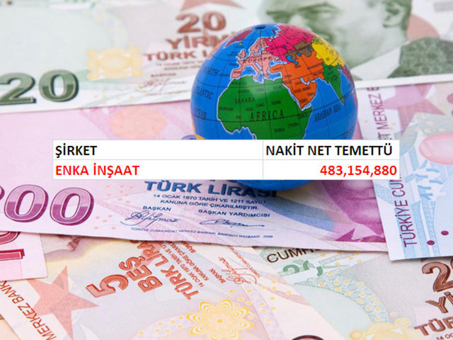 Bu şirketler para dağıtıyor!
