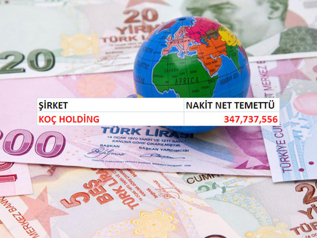 Bu şirketler para dağıtıyor!
