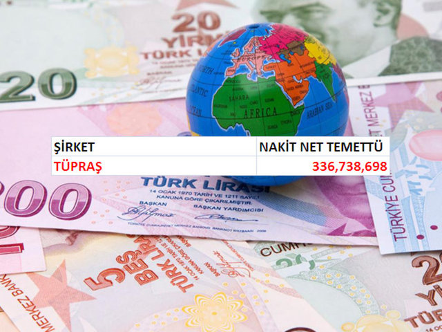 Bu şirketler para dağıtıyor!
