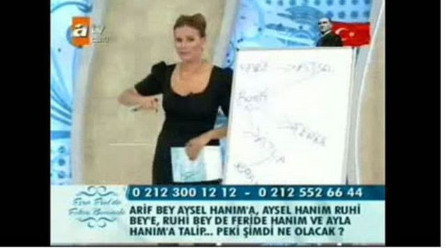 Televizyonda yaşanmış saçmalıklar
