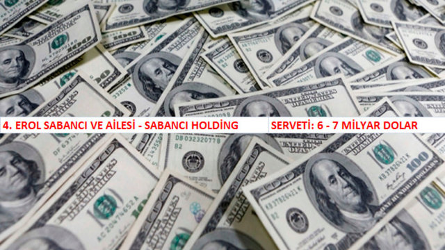 Türkiye'nin en zengin 100 ailesi