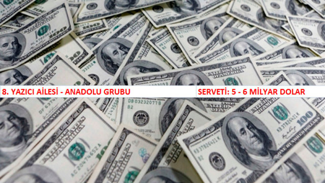 Türkiye'nin en zengin 100 ailesi