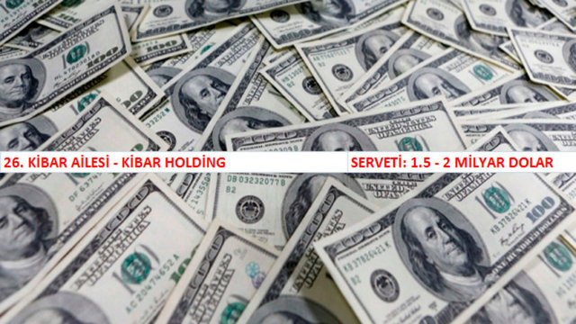 Türkiye'nin en zengin 100 ailesi