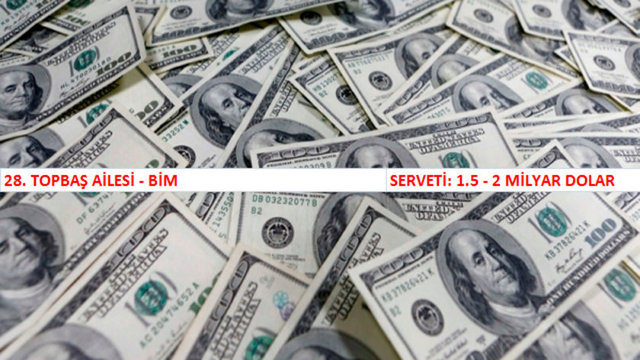 Türkiye'nin en zengin 100 ailesi