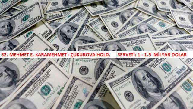 Türkiye'nin en zengin 100 ailesi