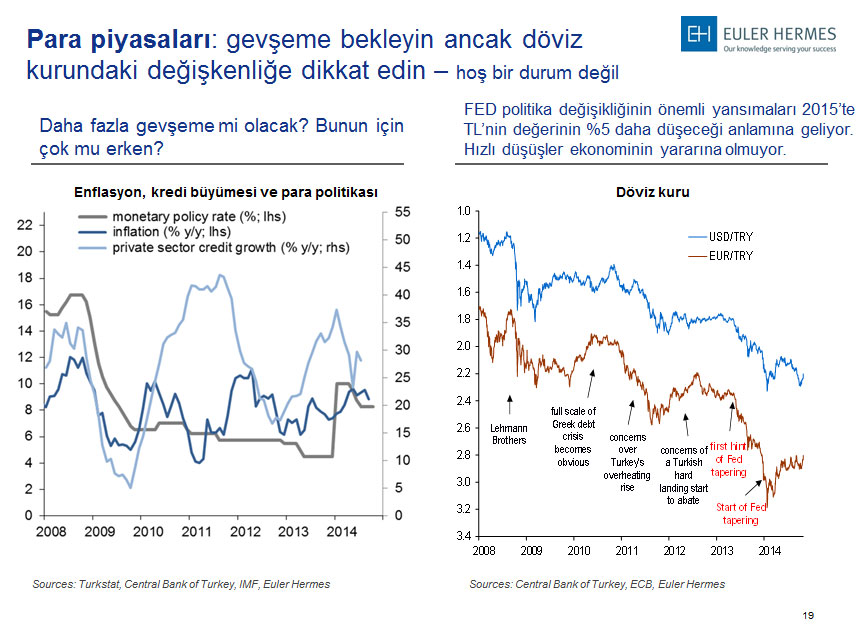 Türkiye: Sanayi devi uyanıyor mu?