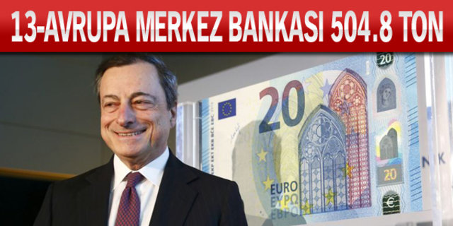 Türkiye altın rezervinde dünyada kaçıncı?