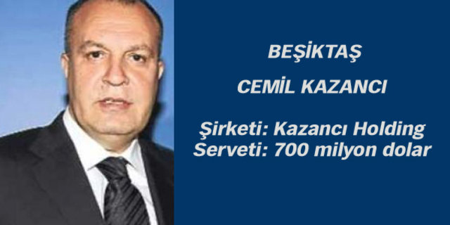 Türk milyarderler hangi takımı tutuyor?