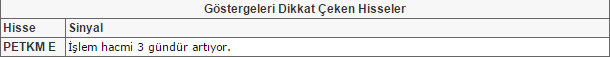Bu hisselere dikkat! 24-04-2015