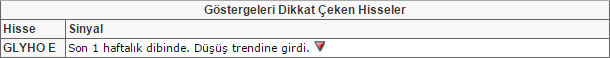 Bu hisselere dikkat!