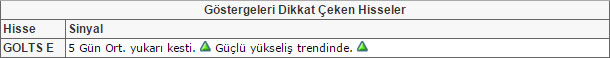 Bu hisselere dikkat!