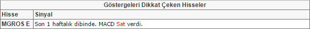 Bu hisselere dikkat!
