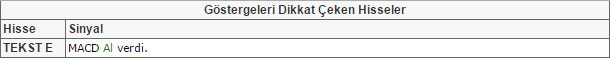 Bu hisselere dikkat!