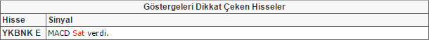Bu hisselere dikkat!