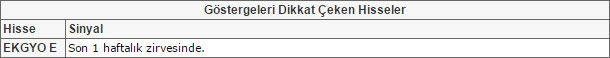 Bu hisselere dikkat! 31-07-2015