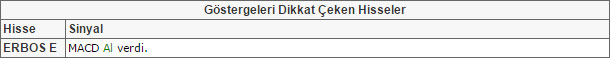 Bu hisselere dikkat! 31-07-2015