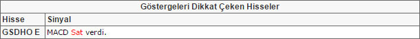 Bu hisselere dikkat! 31-07-2015