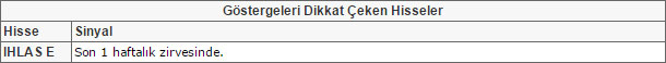 Bu hisselere dikkat! 31-07-2015