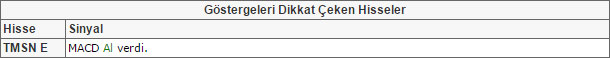 Bu hisselere dikkat! 31-07-2015