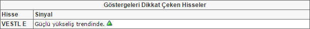 Bu hisselere dikkat! 31-07-2015