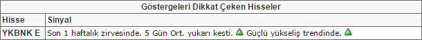 Bu hisselere dikkat! 31-07-2015