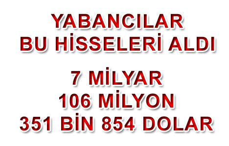 Yabancılar bu hisseleri aldı