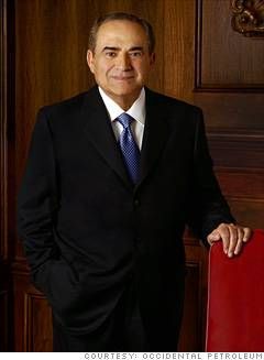 En çok kazanan CEO'lar