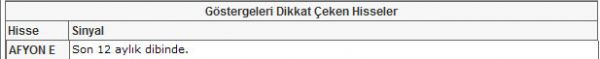 Bu hisselere dikkat!