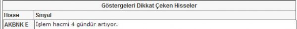 Bu hisselere dikkat!