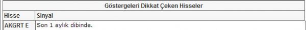 Bu hisselere dikkat!