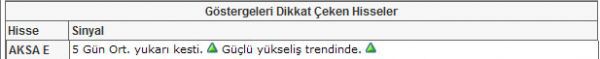 Bu hisselere dikkat!
