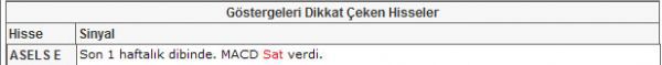 Bu hisselere dikkat!