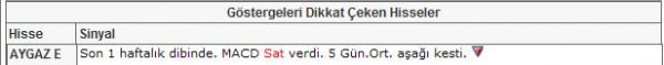 Bu hisselere dikkat!