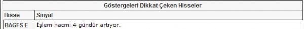 Bu hisselere dikkat!