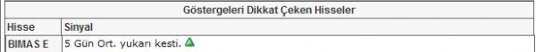 Bu hisselere dikkat!