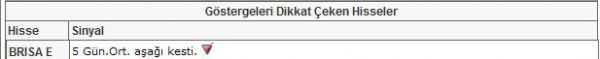 Bu hisselere dikkat!