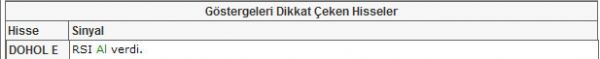 Bu hisselere dikkat!