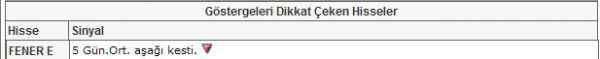 Bu hisselere dikkat!