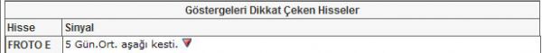 Bu hisselere dikkat!
