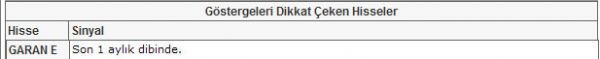 Bu hisselere dikkat!