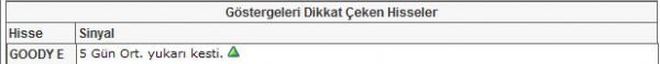 Bu hisselere dikkat!