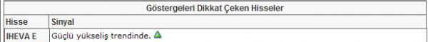 Bu hisselere dikkat!