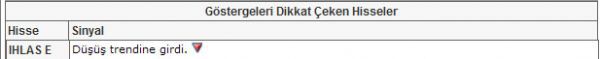 Bu hisselere dikkat!