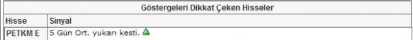 Bu hisselere dikkat!