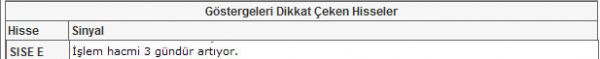 Bu hisselere dikkat!