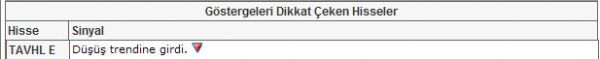Bu hisselere dikkat!