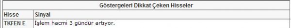 Bu hisselere dikkat!