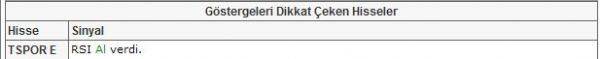 Bu hisselere dikkat!